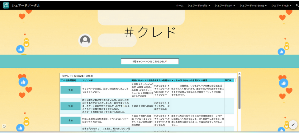 社内SNSポータル「#クレド」の投稿画面